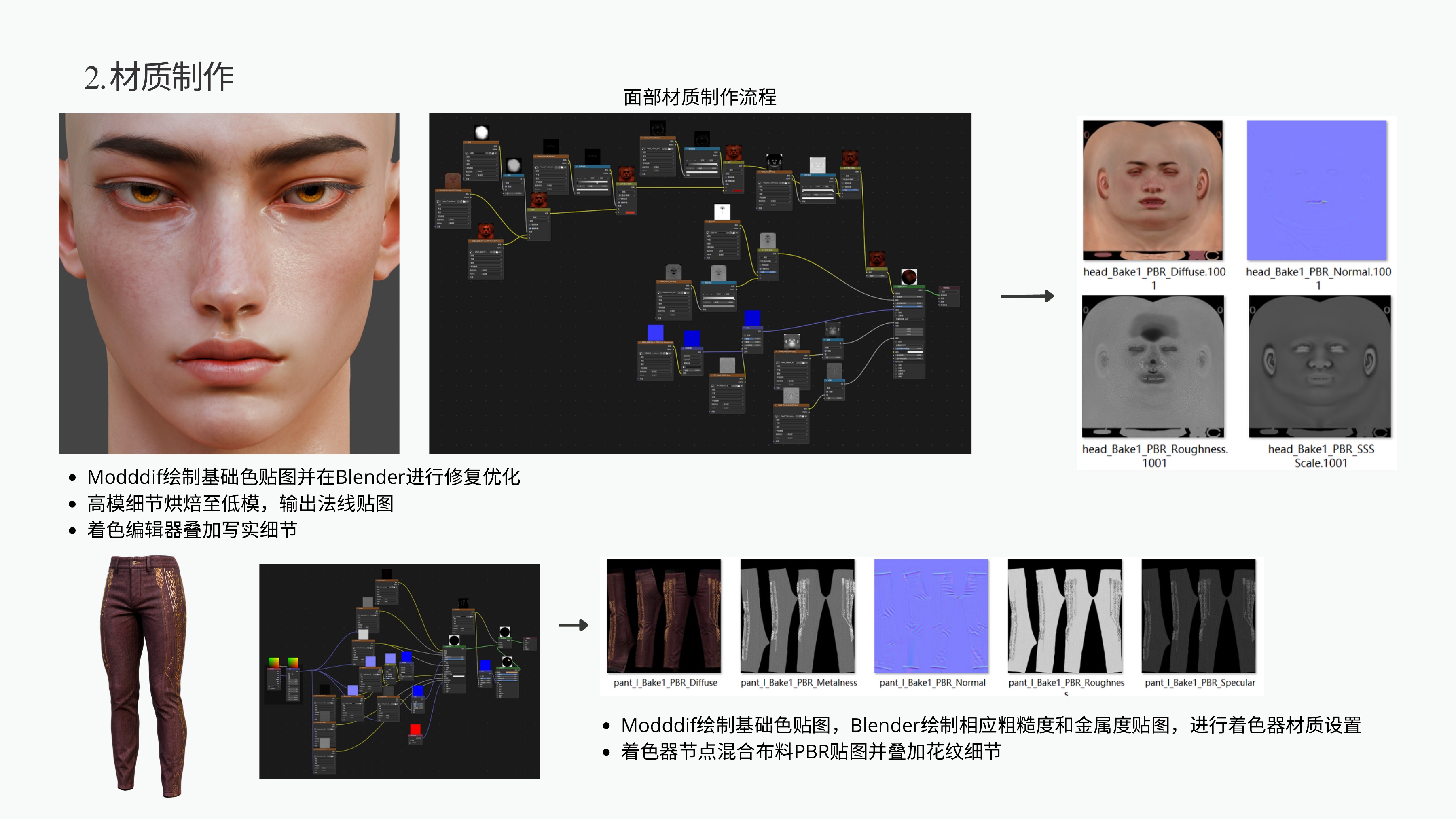 原版作品集第19页